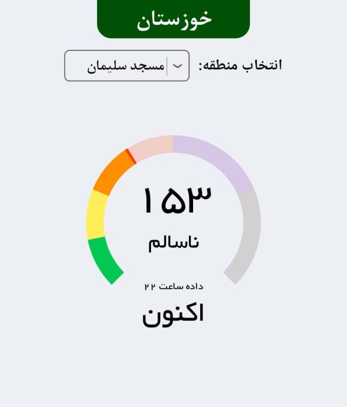 افزایش تعداد شهرهای با هوای ناسالم در خوزستان/مسجدسلیمان در وضعیت قرمز!